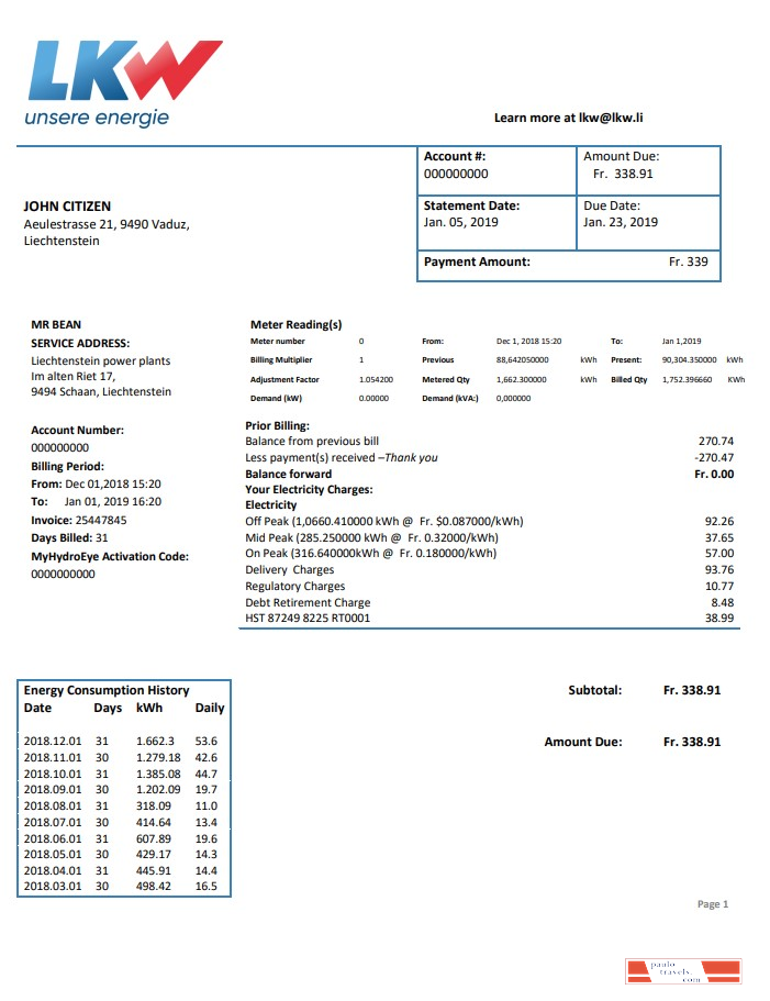 Liechtenstein Ische Kraftwerke (LKW) electricity utility bill template in Word and PDF format